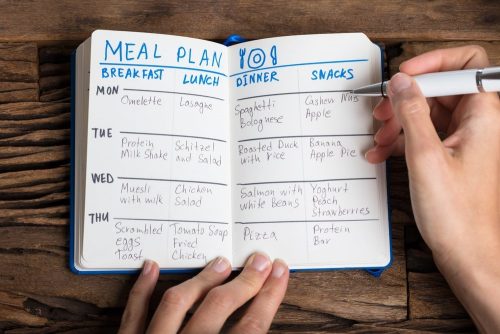 Make a Menu Plan Meal Plan